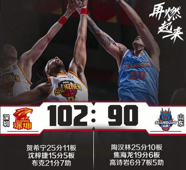 九游登录平台-国王完胜新疆队，陶汉林带队取胜