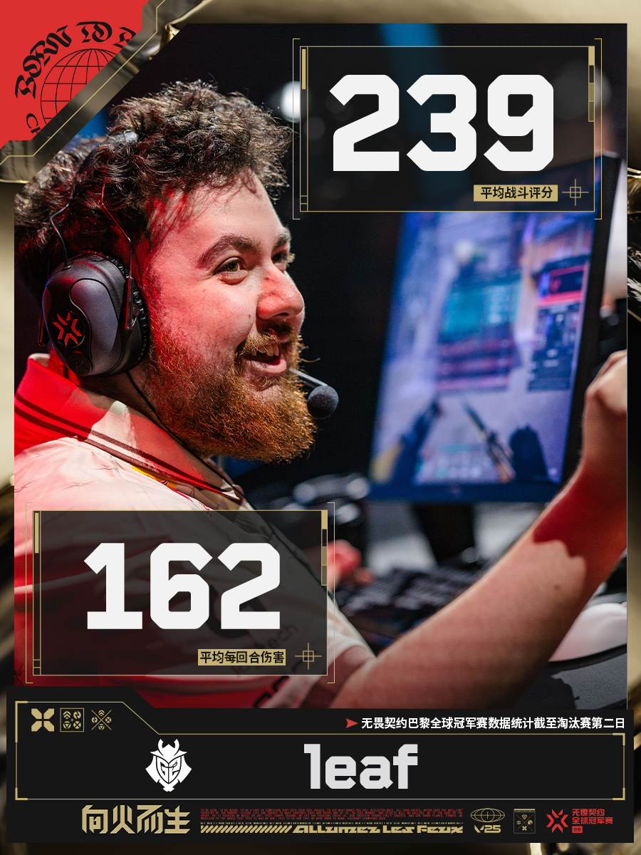 九游官网-DRX2鏖战FNC，Meiko2关键制胜